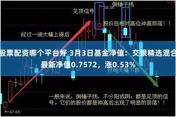 股票配资哪个平台好 3月3日基金净值：交银精选混合最新净值0.7572，涨0.53%