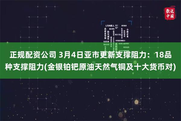 正规配资公司 3月4日亚市更新支撑阻力：18品种支撑阻力(金银铂钯原油天然气铜及十大货币对)