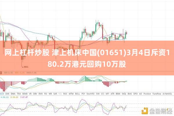 网上杠杆炒股 津上机床中国(01651)3月4日斥资180.2万港元回购10万股