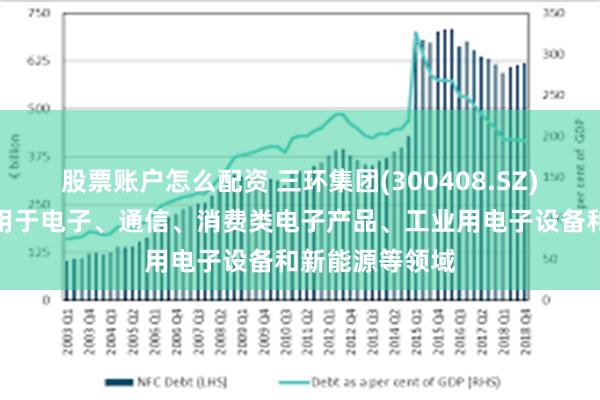 股票账户怎么配资 三环集团(300408.SZ)：产品广泛应用于电子、通信、消费类电子产品、工业用电子设备和新能源等领域