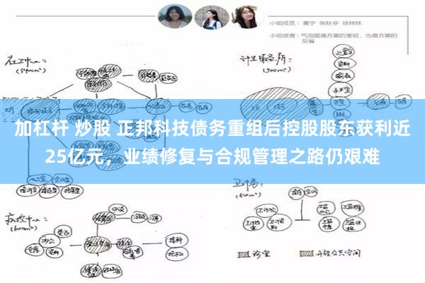 加杠杆 炒股 正邦科技债务重组后控股股东获利近25亿元，业绩修复与合规管理之路仍艰难