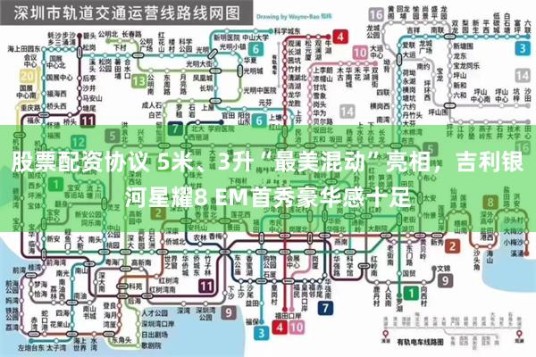 股票配资协议 5米、3升“最美混动”亮相，吉利银河星耀8 EM首秀豪华感十足