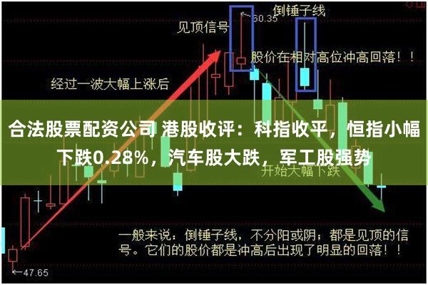 合法股票配资公司 港股收评：科指收平，恒指小幅下跌0.28%，汽车股大跌，军工股强势
