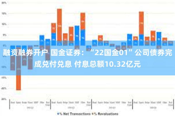 融资融券开户 国金证券：“22国金01”公司债券完成兑付兑息 付息总额10.32亿元