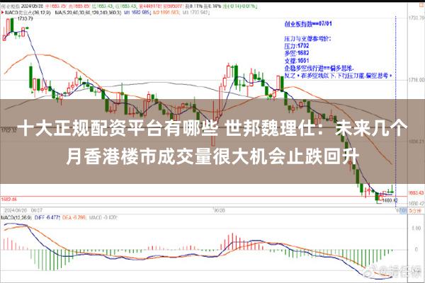 十大正规配资平台有哪些 世邦魏理仕：未来几个月香港楼市成交量很大机会止跌回升