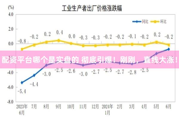配资平台哪个是实盘的 彻底引爆！刚刚，直线大涨！