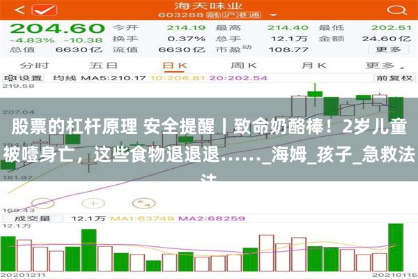 股票的杠杆原理 安全提醒丨致命奶酪棒！2岁儿童被噎身亡，这些食物退退退……_海姆_孩子_急救法