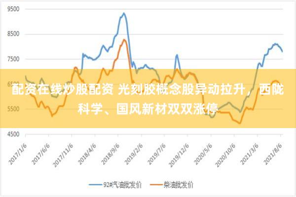 配资在线炒股配资 光刻胶概念股异动拉升，西陇科学、国风新材双双涨停