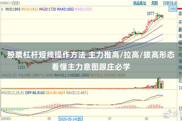 股票杠杆短线操作方法 主力推高/拉高/拔高形态看懂主力意图跟庄必学