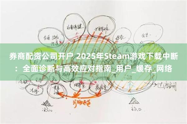 券商配资公司开户 2025年Steam游戏下载中断：全面诊断与高效应对指南_用户_缓存_网络