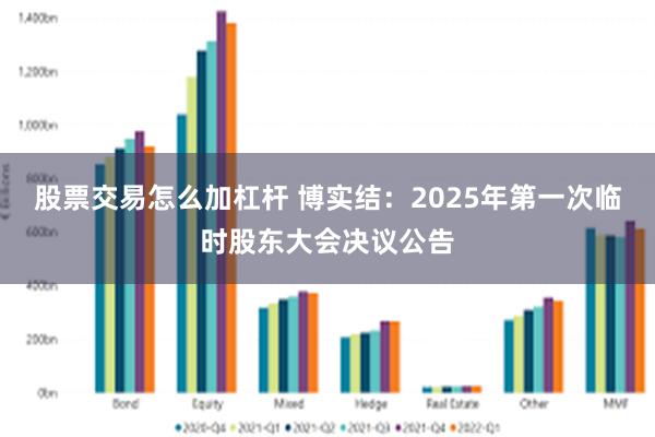 股票交易怎么加杠杆 博实结：2025年第一次临时股东大会决议公告