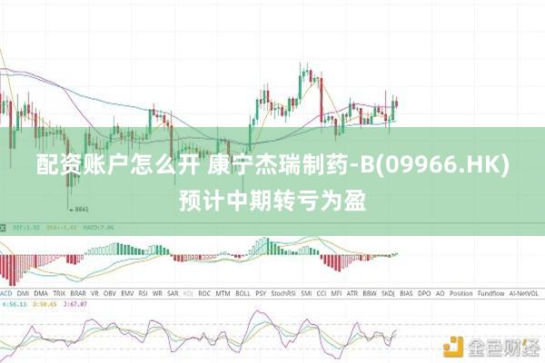 配资账户怎么开 康宁杰瑞制药-B(09966.HK)预计中期转亏为盈