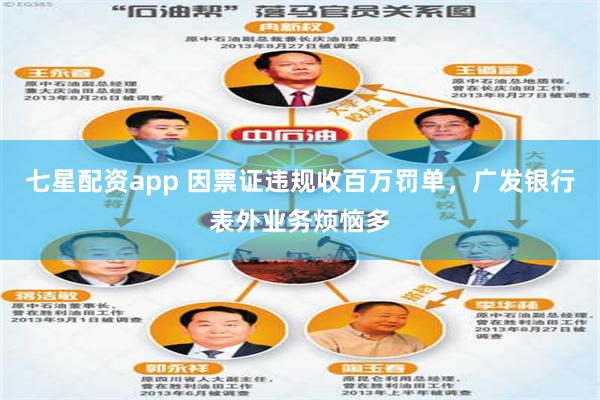 七星配资app 因票证违规收百万罚单，广发银行表外业务烦恼多