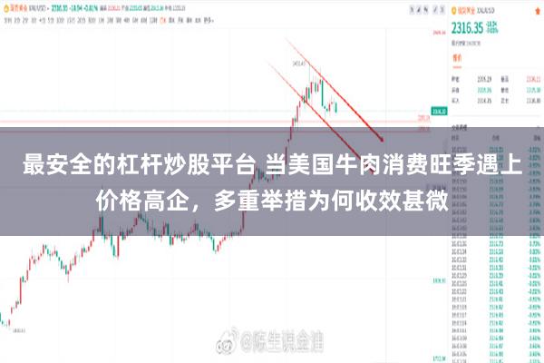 最安全的杠杆炒股平台 当美国牛肉消费旺季遇上价格高企，多重举措为何收效甚微
