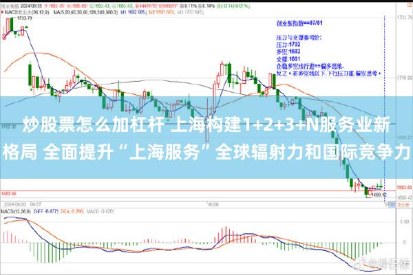 炒股票怎么加杠杆 上海构建1+2+3+N服务业新格局 全面提升“上海服务”全球辐射力和国际竞争力