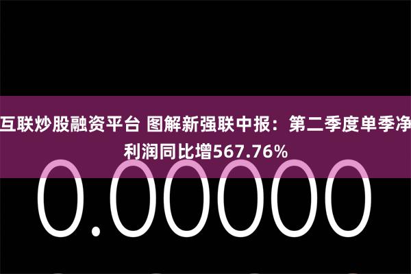 互联炒股融资平台 图解新强联中报：第二季度单季净利润同比增567.76%