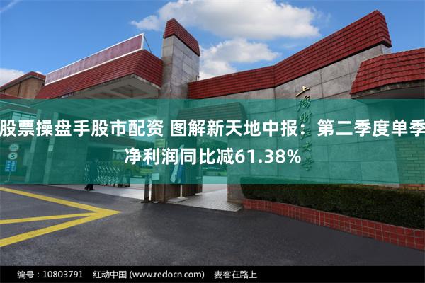 股票操盘手股市配资 图解新天地中报：第二季度单季净利润同比减61.38%