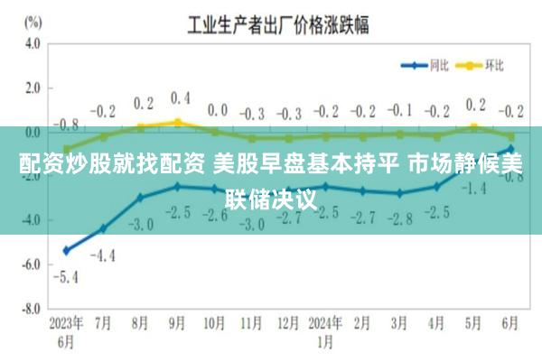 配资炒股就找配资 美股早盘基本持平 市场静候美联储决议