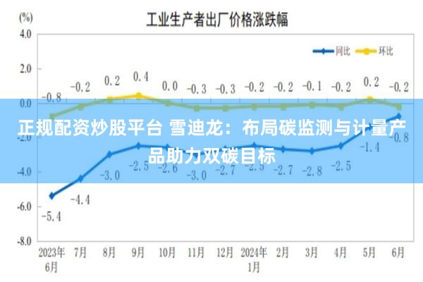 正规配资炒股平台 雪迪龙:布局碳监测与计量产品助力双碳目标