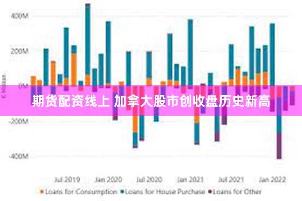 期货配资线上 加拿大股市创收盘历史新高