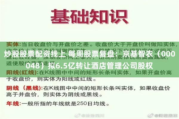 炒股股票配资线上 每周股票复盘：京基智农（000048）拟6.5亿转让酒店管理公司股权