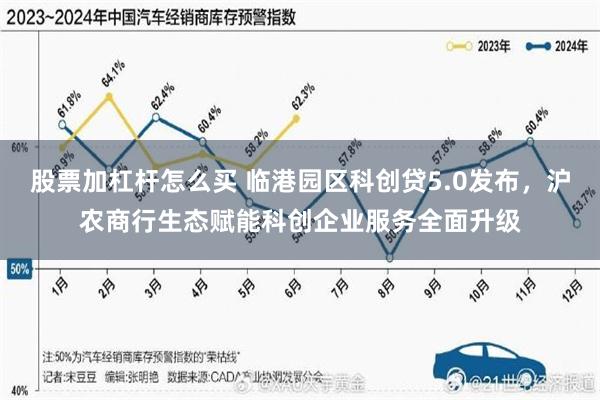 股票加杠杆怎么买 临港园区科创贷5.0发布，沪农商行生态赋能科创企业服务全面升级