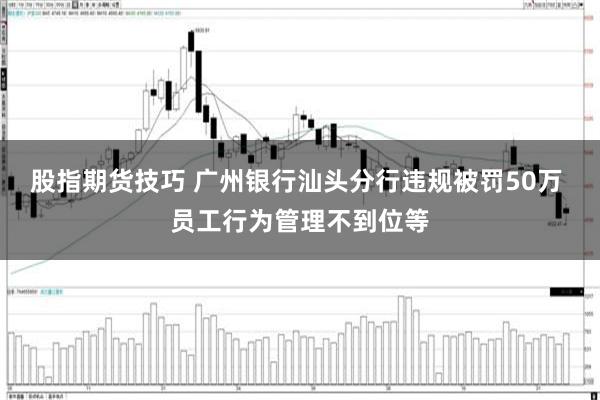股指期货技巧 广州银行汕头分行违规被罚50万 员工行为管理不到位等