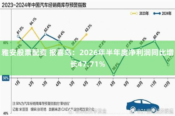 雅安股票配资 报喜鸟：2026年半年度净利润同比增长47.71%