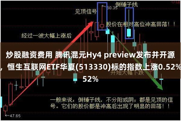 炒股融资费用 腾讯混元Hy4 preview发布并开源，恒生互联网ETF华夏(513330)标的指数上涨0.52%
