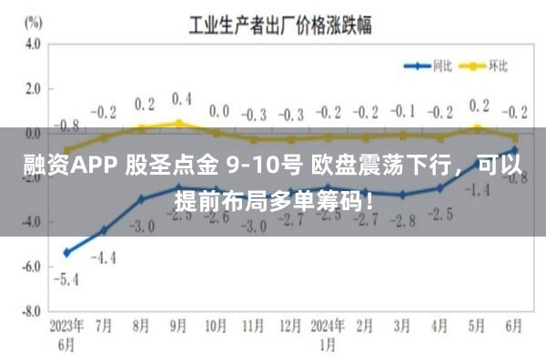 融资APP 股圣点金 9-10号 欧盘震荡下行，可以提前布局多单筹码！