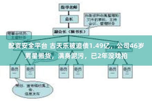 配资安全平台 古天乐被追债1.49亿，公司46岁男星搬货，满身泥污，已2年没戏拍