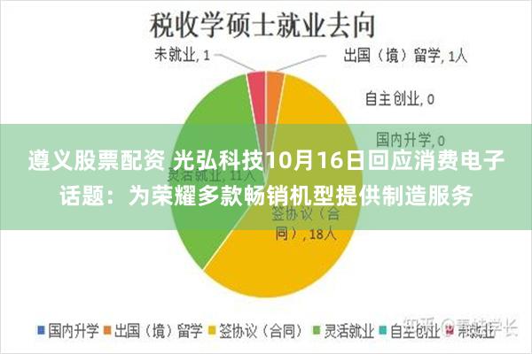 遵义股票配资 光弘科技10月16日回应消费电子话题：为荣耀多款畅销机型提供制造服务